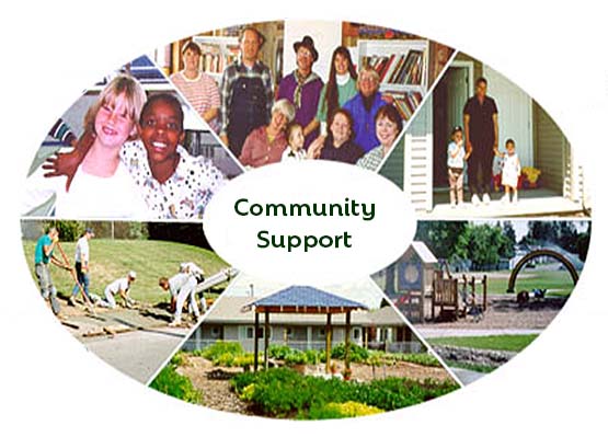 Community Support Graphic